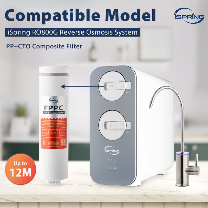 iSpring FPPC Replacement Water Filter for RO800G Reverse Osmosis System