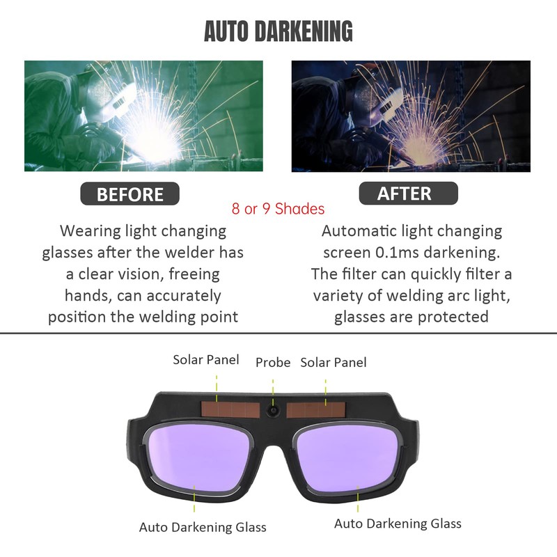 Auto Darkening Welding Goggles, 8 or 9 Shades, 0.1s Quick