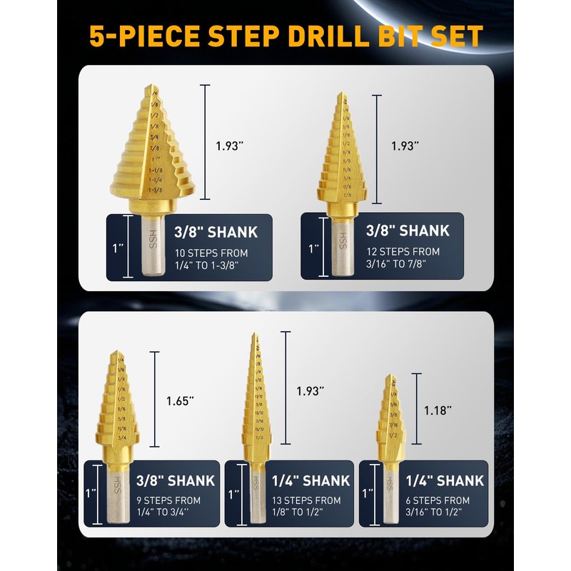 COMOWARE Step Drill Bit Set 5-Piece Titanium-Coated with Automatic Center