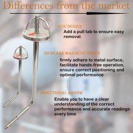 SUONE ASP2 Static Pressure Probes Compatible with Fieldpiece Manometers AMIN2,ADMN2,SDMN5 for HVAC Technician Testing (2 Pack)