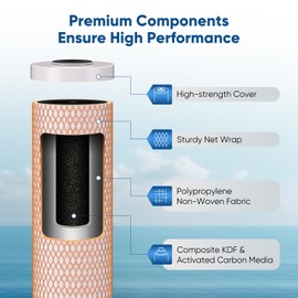 PUREPLUS 5 Micron 20" x 4.5" Whole House Coconut Shell Activated Carbon and KDF Water Filter, Heavy Metal Removal Replacement Water Filter, CTO20BB-KDF, 1 PACK