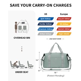 Ceneda Easyjet Cabin Bag 45x36x20 Foldable Carry on Bag Travel Duffel Bag 30L Under Seat Weekend Overnight Bag for Women and Men (Celadon)