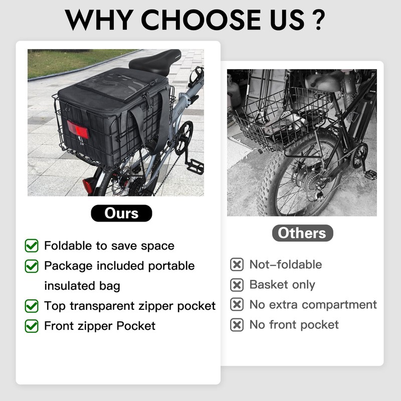 RAYMACE Bike Basket Rear with Cooler Bag and Cargo Net,Waterproof