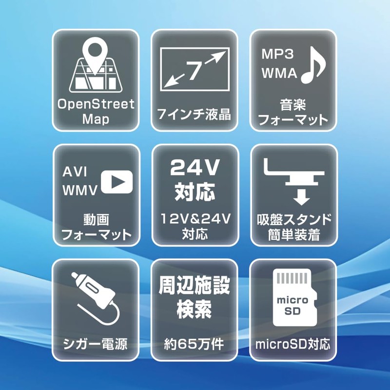 7 inch Portable Car Navigation System, Car Navigation Function, QZSS