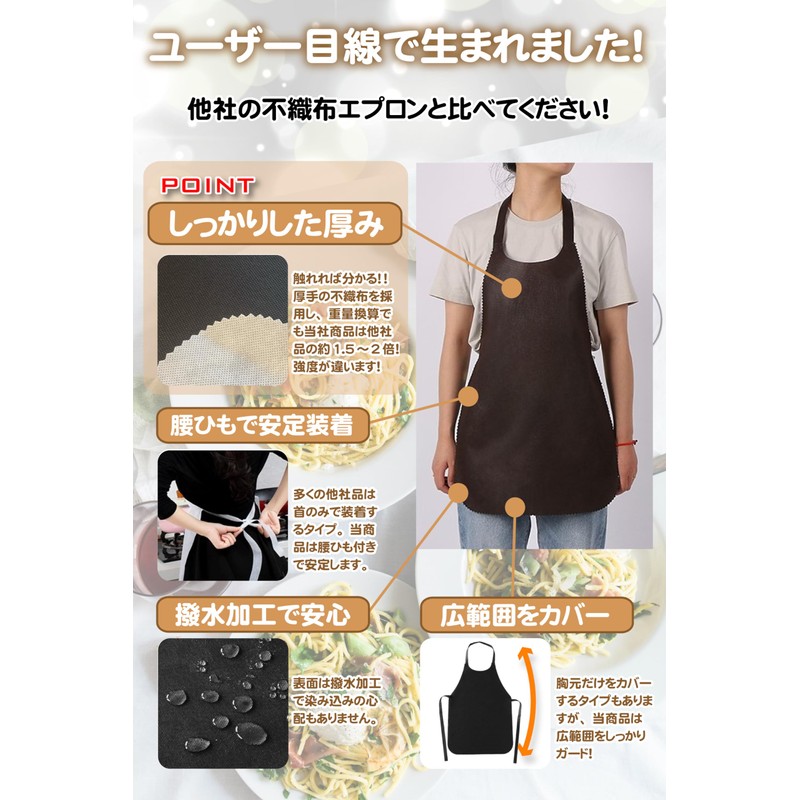AZure Disposable Aprons, Non-woven Fabric, Individually Packaged, 40 Pieces, With
