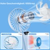I-SHUNFA Mini Folding Fan with 150 Adjustable Speeds (Blue (120