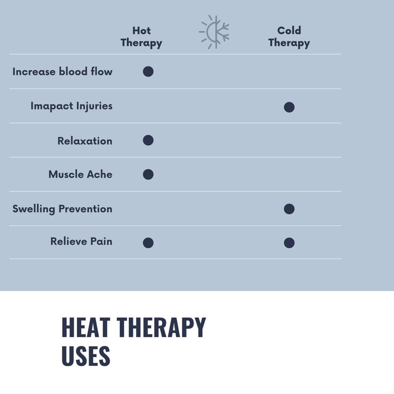 Koolpak Hot & Cold Neck Pack - 20 x 60cm