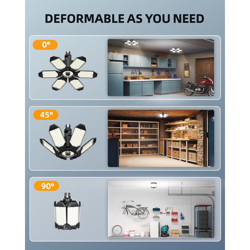 Adiding LED Garage Light Rotatable, Bright Basement Shop Ceiling Bay