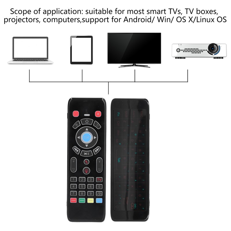Remote Mouse Wireless Voice Input Manual Control 2.4G Backlit Keyboard
