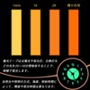 DELUXEFOX Glow in the Dark Tape, 3.3 x 9.8 ft