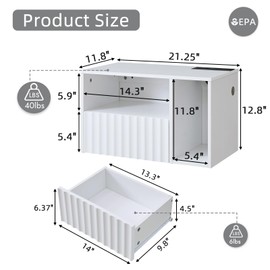 BuildHom Modern Matte White Fluted Floating Nightstand with Charging Station, NightStand with Drawers, Bedside with USB Ports and Outlets, Bedroom Furniture (Right)