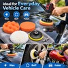 Car Polishing Pad Kit for Auto Detailing – 5-Piece Foam