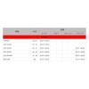 ジータレーシング(ZETA RACING)CR85R '00-07, CRF150R '07-25 ガスキャップ レーサー用 レッド F6503