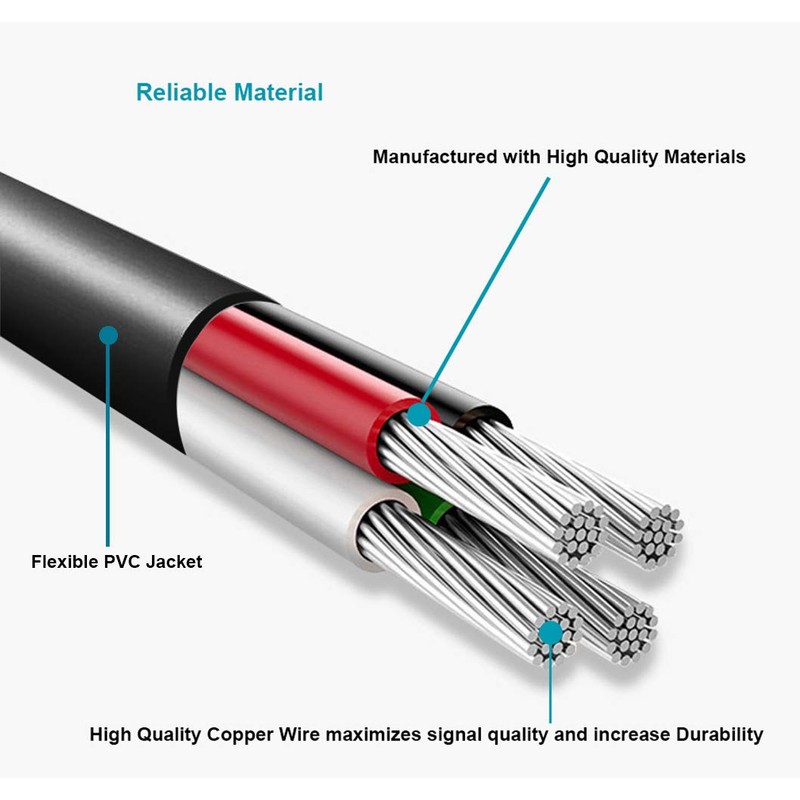 MaxLLTo USB Cable for Olympus Tough TG-810 TG-820, Extra Long