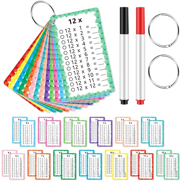 INKNOTE 1 Set of 13 Multiplication Flashcard Math Game Times