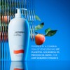 Biotherm Oil Therapy Baume Corps Nutri-Replenishing Body Treatment Dry Skin