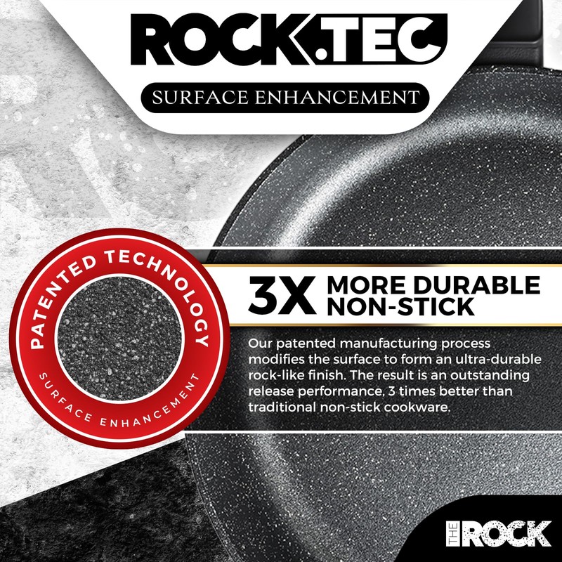 THE ROCK SOHO 11-Inch Non Stick Frying Pan – Nothing