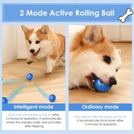 TJYAEKLTD Interactive Dog Toys Ball, Automatic Moving Bouncing Rotating Ball with USB Rechargeable, for/Small/Medium/Large Dogs Active Self Rolling Dog Ball for Dogs Enrichment