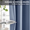 Short Denim Blue Blackout Kitchen Curtain W40 x L45 Inch