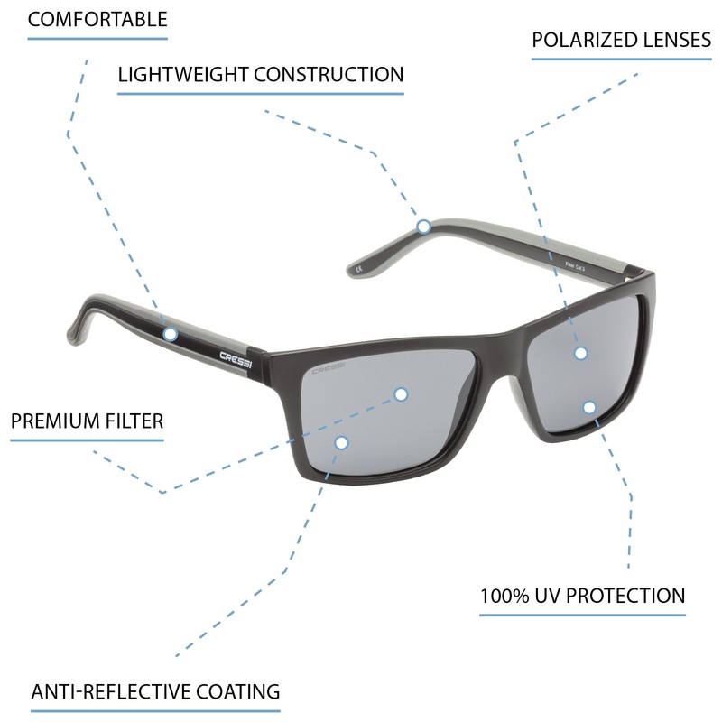 Cressi Unisex Rio Sports Sunglasses, Black/Lens Green, Uni