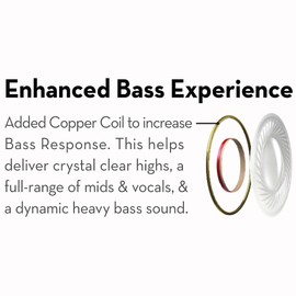 Maxell 199730 Bass 13 Heavy-Bass in-Ear Earbuds with Microphone (Purple)