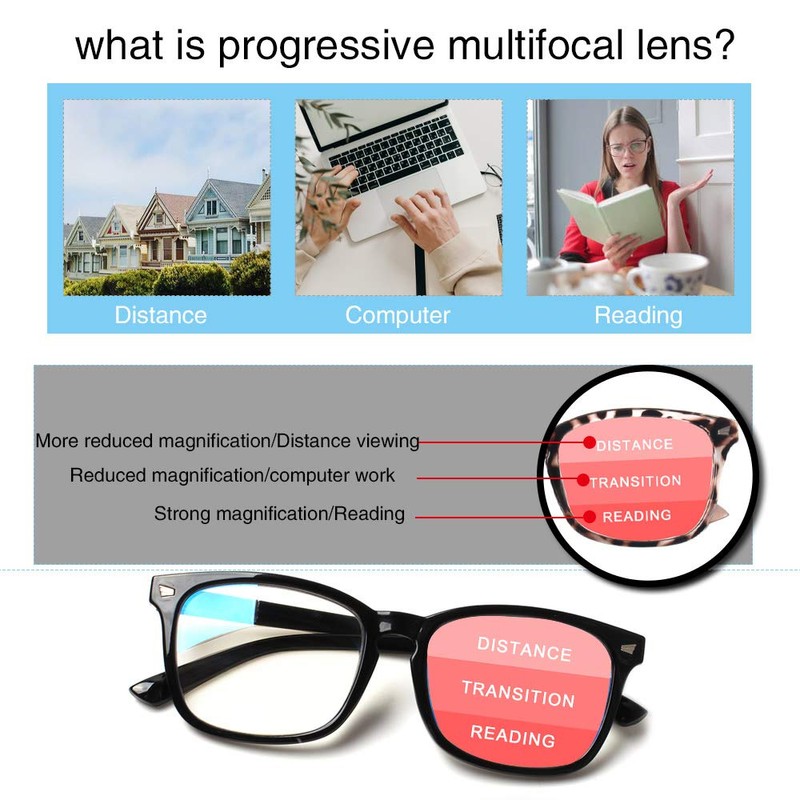 SIGVAN Progressive Multifocal Computer Glasses Women Men Blue Light Blocking