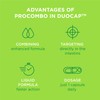 ProCombo - The Smart synbiotic with targeted delivery of The