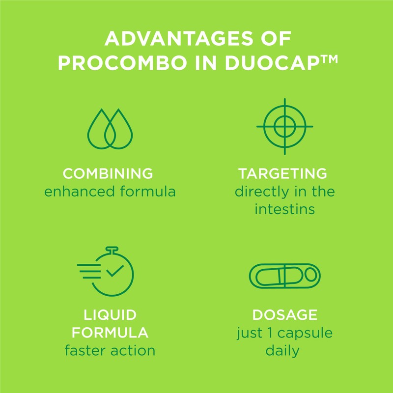 ProCombo - The Smart synbiotic with targeted delivery of The