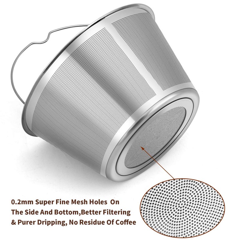 8-10 Cup Reusable Basket Permanent Coffee Filters, Compatible with BNUN