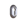 Ultion Sweet Escutcheon Keyhole Cover - Matching Door Furniture Available
