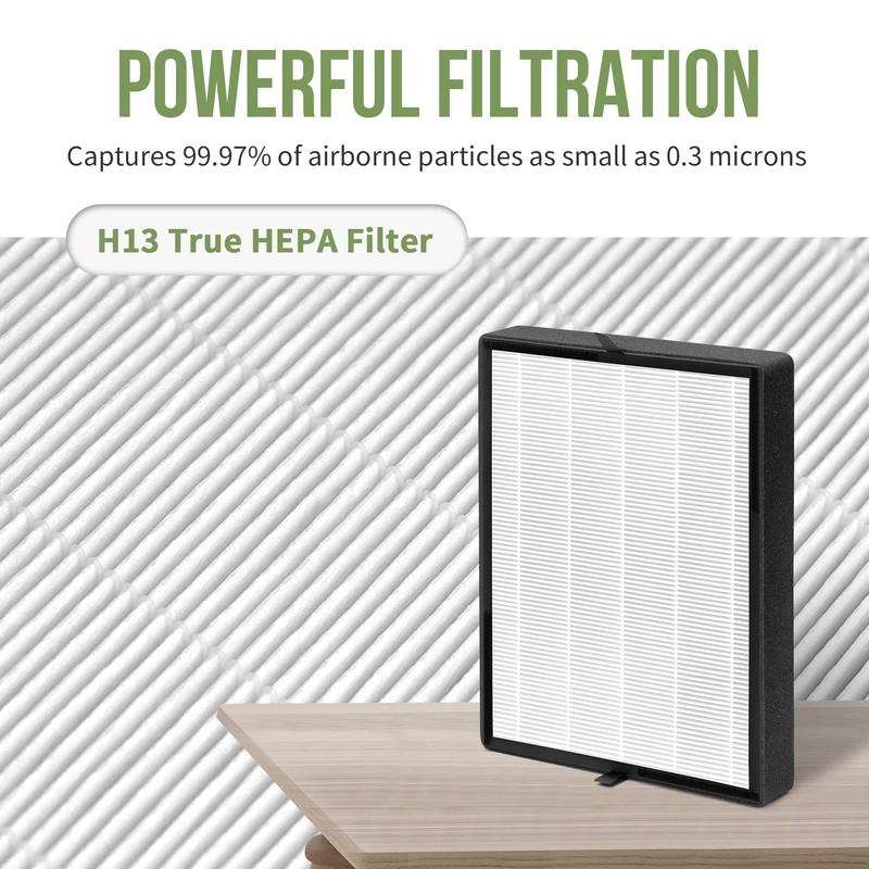 Nisreen 45i Replacement Filter Compatible with 45i Air Purifier, 45i