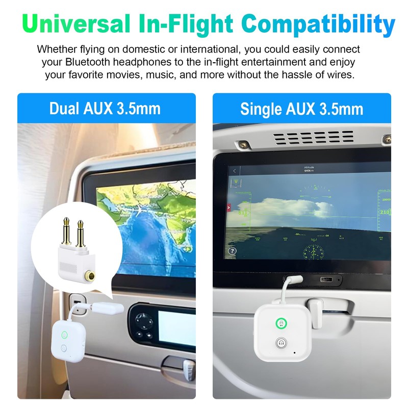 Upgraded Bluetooth 5.4 Transmitter Receiver, USB-C Bluetooth Audio Adapter for