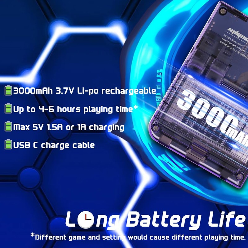 Miyoo Mini Plus Handheld Game Console 3.5-inch 640*480 IPS Screen