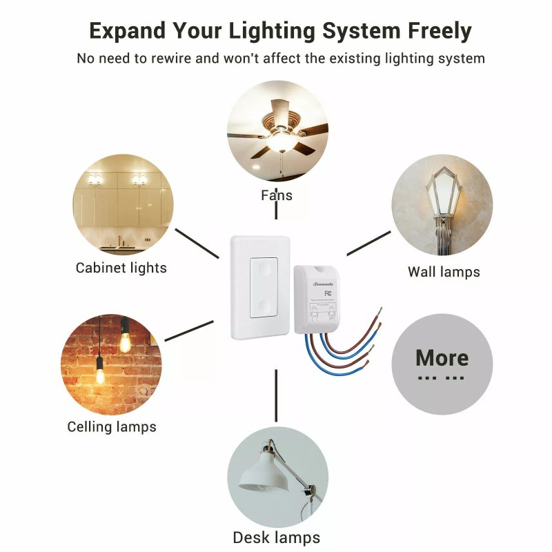 DEWENWILS Wireless Light Switch and Receiver Kit Remote Control Wall