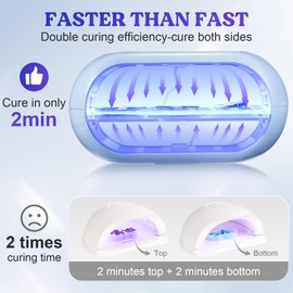 LET'S RESIN Double-sided UV lamp resin, longer time setting (2 m, 3 m, 5 m), 36 LED beads, large UV lamp for resin, DIY craft decoration