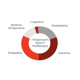 Leriva Immuvit LycoProst 30 soft capsules