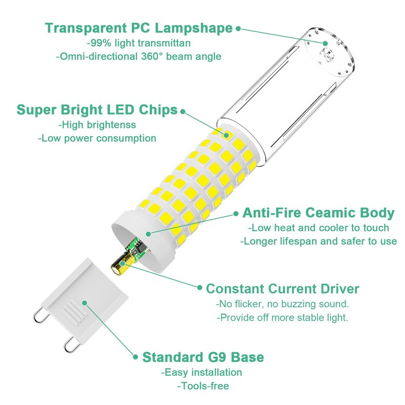 G9 LED Bulb 6W,60W Halogen Equivalent,5000K Daylight White,High Brightness 600LM,