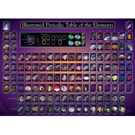 EuroGraphics Periodic Table (Illustrated) 1000 Piece Puzzle
