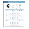 QJZ W208PP8  1-1/8" Square Bore Disc Harrow Bearing DC208TT8 Flat OD