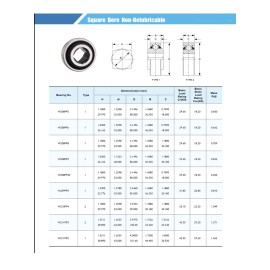 QJZ W208PP8  1-1/8" Square Bore Disc Harrow Bearing DC208TT8 Flat OD