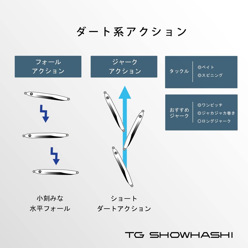 PREDGE TG Shouhashi Tungsten Jig, Silver Zebra Glow, 3.5 oz