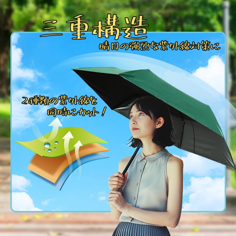 Sun Parasol, UV Protection, Completely Blackout, Heat Blocking, Folding Umbrella,