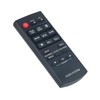AULCMEET N2QAYC000081 Replacement Remote Control Compatible with Panasonic Micro Stereo