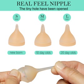 Doggiema Kittens Feeder Bottle, Silicone Feeding Nipple and Syringes for All Breed Kittens and Small Animals Dongdong pet