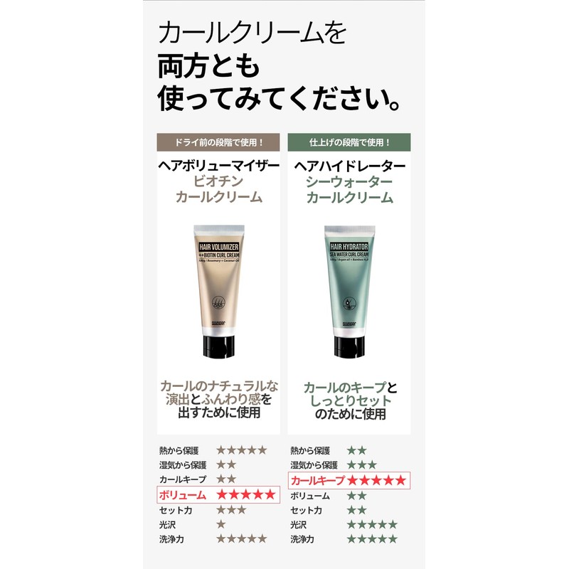 SWAGGER Swagger Hair Hydrator Sea Water Curl Cream