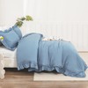 Litanika Grayish Blue King Size Comforter Set, 3 Pieces Ruffle