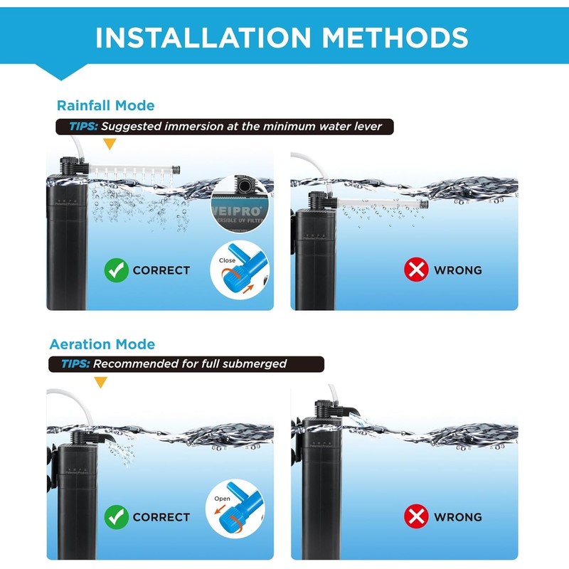 Internal Fish Tank Filter with 5W UV Light, Multi Filter