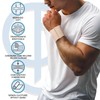 Beman® - Wrist Support Band - Orthopaedic Elastic Wrist Without