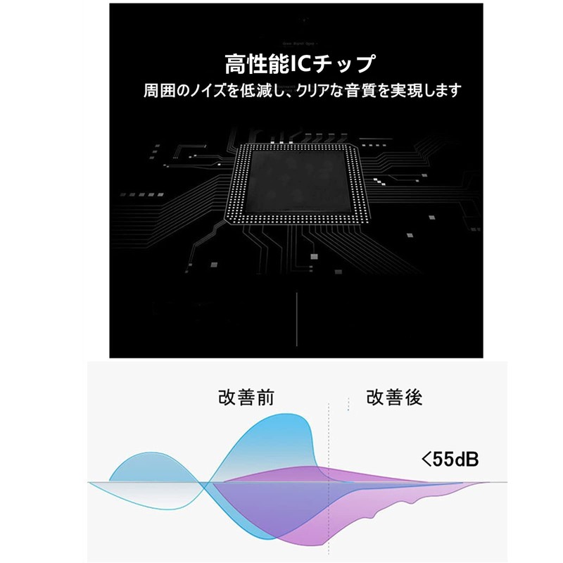 集音器 CIC 耳あな 小型 音量調節 ノイズ抑え 電池式 イヤーチップ付き 取扱説明書 (青,