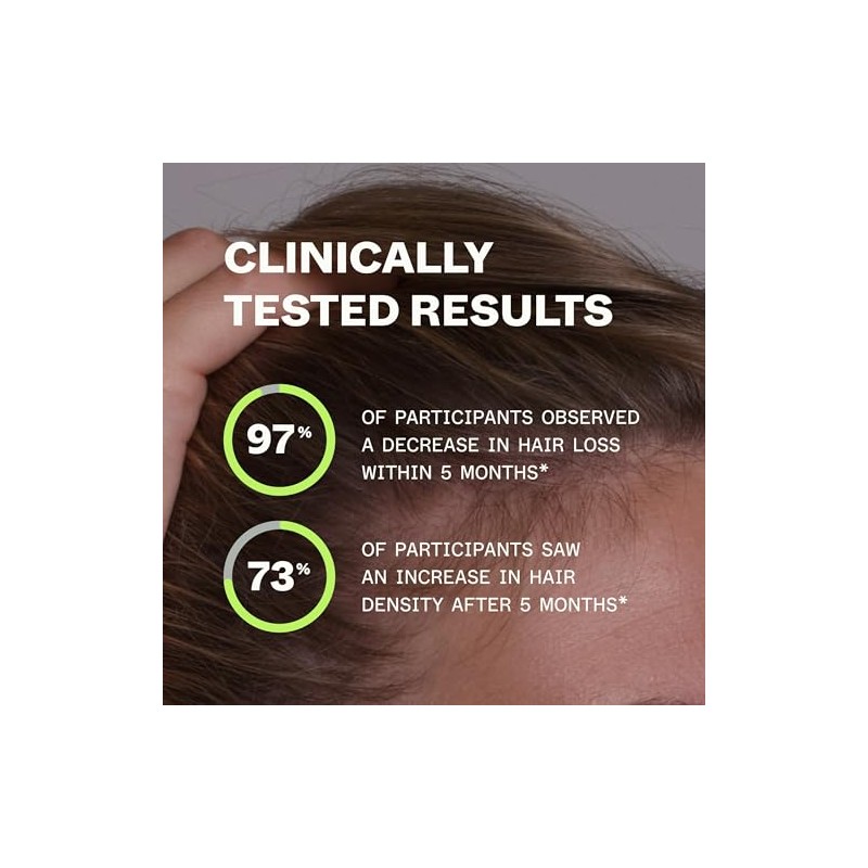 Scandinavian Biolabs Bio-Pilixin® Hair Activation Serum for Women | 100ml